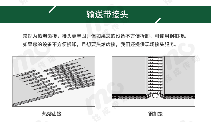 输送带接头