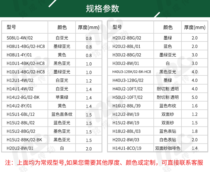 PU输送带型号