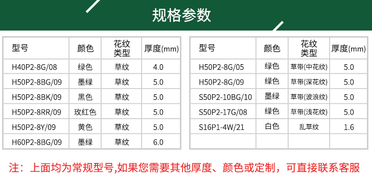 草(cǎo)纹输送带类型