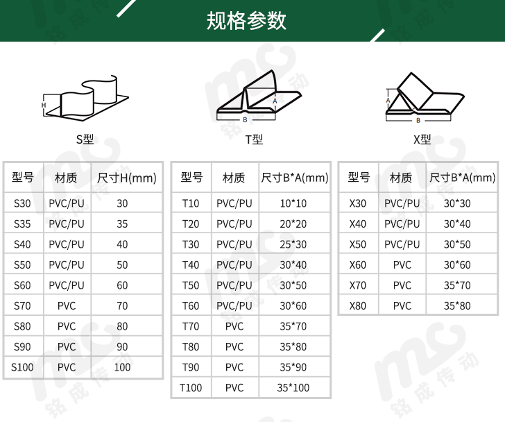 裙边挡板输送带规格