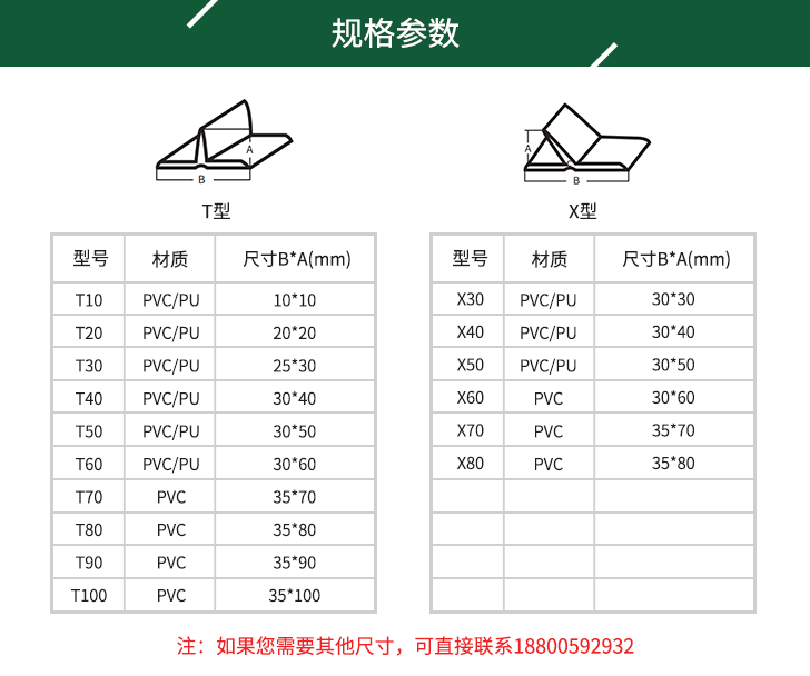 挡板输送带规格