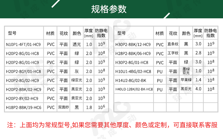 防静電(diàn)输送带型号