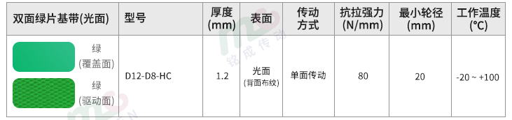 光面片基带型号