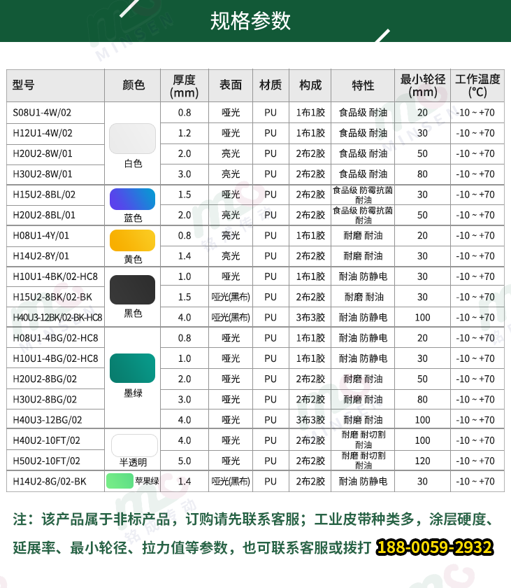 PU输送带参数